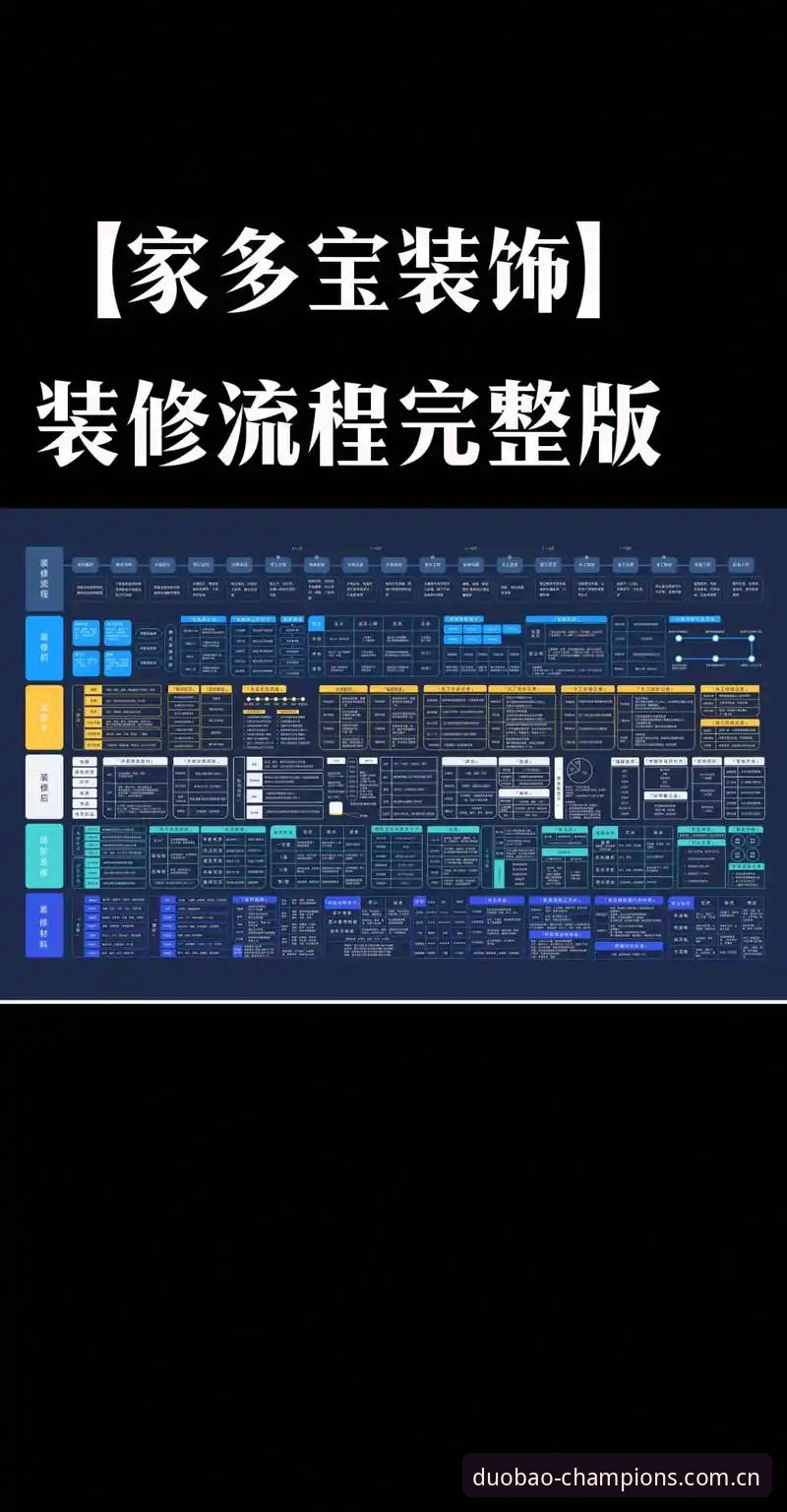 多宝体育CN通道接入与登录操作教程：从入口选择到数据追踪的完整指南